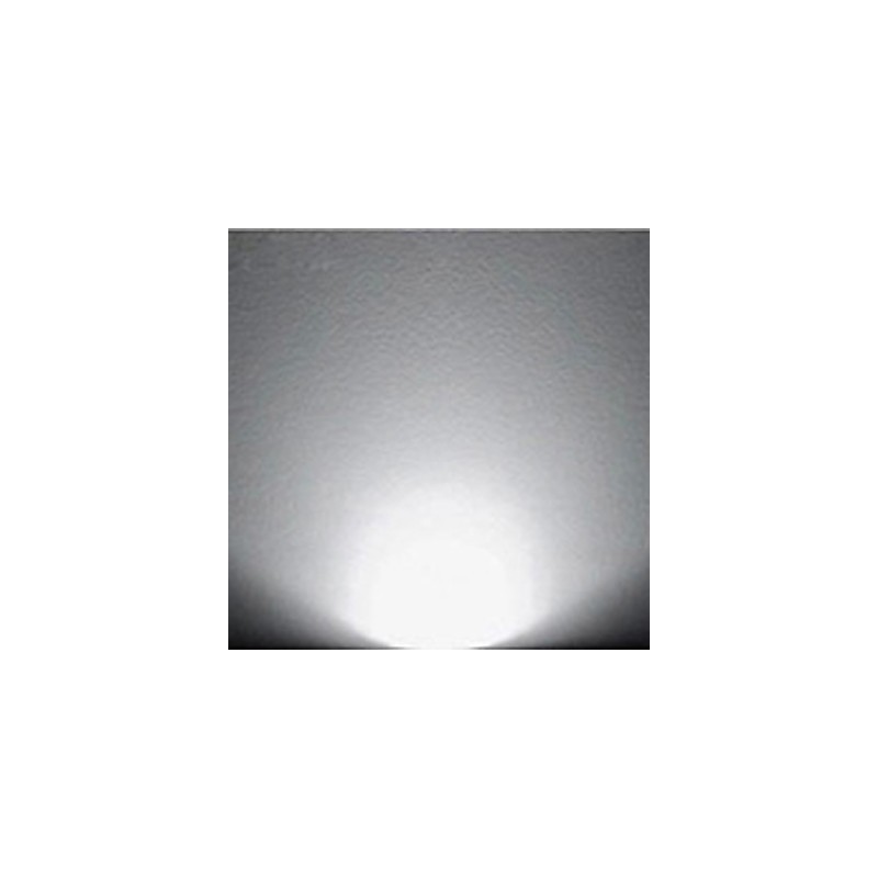 Novelty Feature for Multi shade Mini Style Ambient Light Wall Sconces Wall Light